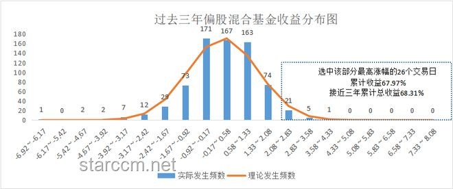 职场早鸟趋势：50岁同事6点上班现象背后的心态与未来预测