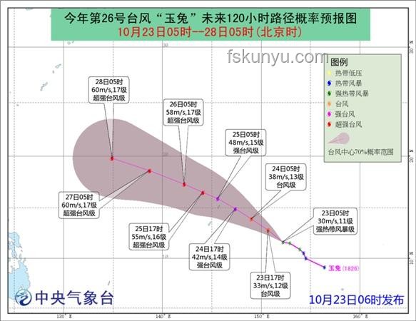 台风“蝴蝶”强化趋势预测：强热带风暴级后的影响与展望